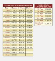 ABJ- 2016 Advertising Rates