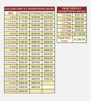 American Bee Journal Advertising Rates 2017