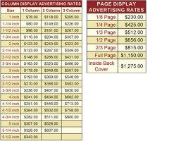 2020-advertising-rates-ABJ