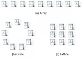 apiary hive arrangement