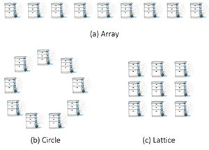 apiary hive arrangement