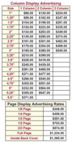 ABJ-Media-Kit-2024 charts