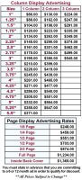 2025 rates for display advertising