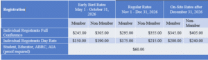 ABF 2027 registration pricing
